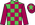 Silk Colours