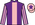 Silk Colours